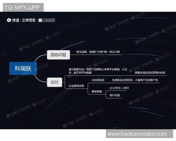 独家分析:液化天然气运输速度的全面对比与影响因素探讨 独家分析:液化天然气运输速度的全面对比与影响因素探讨