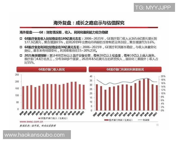 广州足球队与成都足球队赛后技术分析与战术复盘探讨
