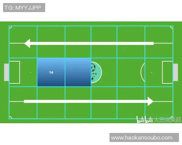 广州篮球队边路渗透战术解析与实战应用探讨 广州篮球队边路渗透战术解析与实战应用探讨