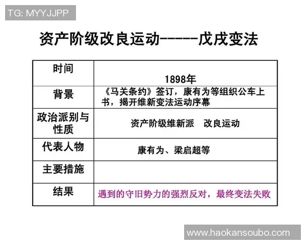 伊朗足球明星的崛起与成就探讨及其对国际足球的影响