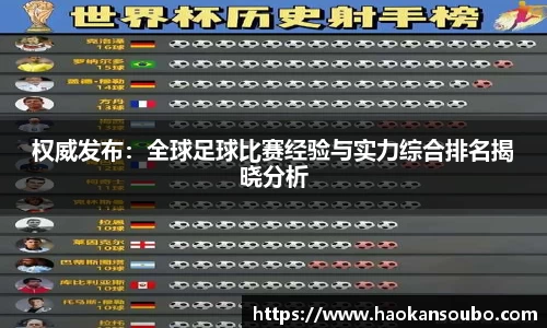 权威发布：全球足球比赛经验与实力综合排名揭晓分析