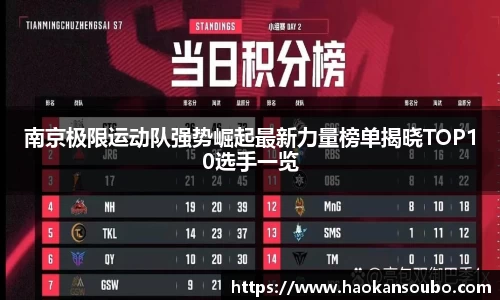 南京极限运动队强势崛起最新力量榜单揭晓TOP10选手一览